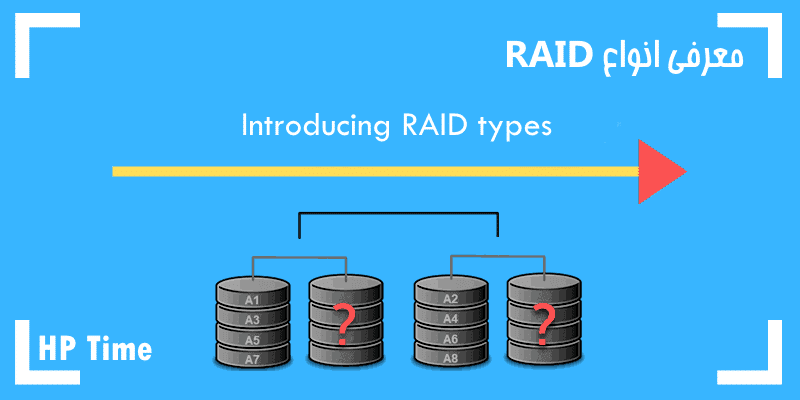 معرفی انواع RAID