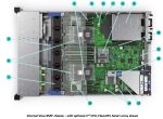 نمای داخلی سرور HPE DL380 G10