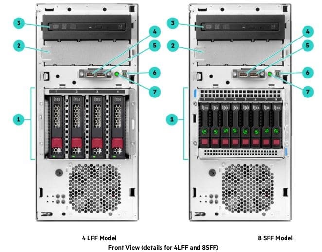 نمای جلویی از مدل 4lff و 8sff سرور اچ پی ml30 g10