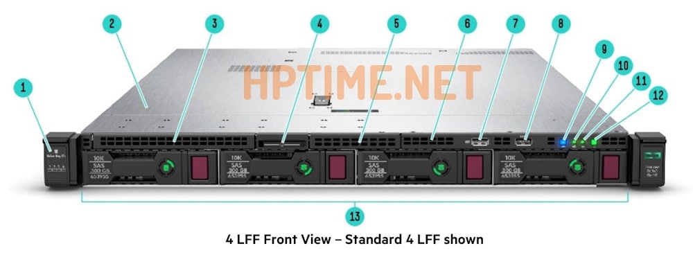 مدل یا فرم فکتور 4LFF در سرور DL360 G10 که با نام کامل HP DL360 G10 4LFF شناخته میشود