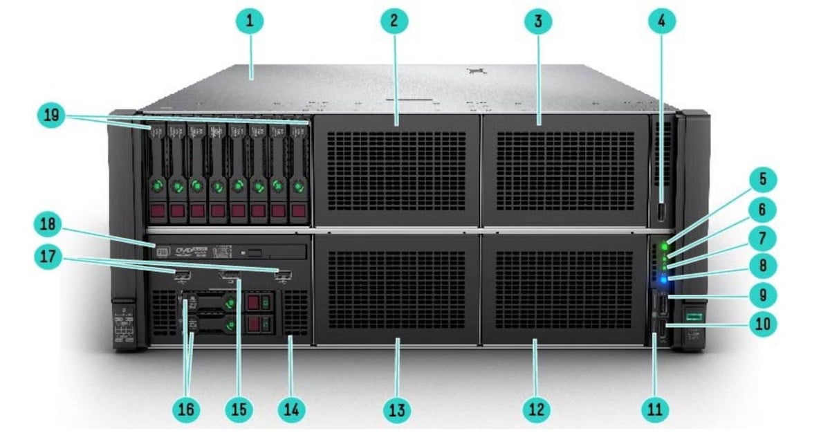 پنل جلویی سرور HP DL580 G10 اچ پی