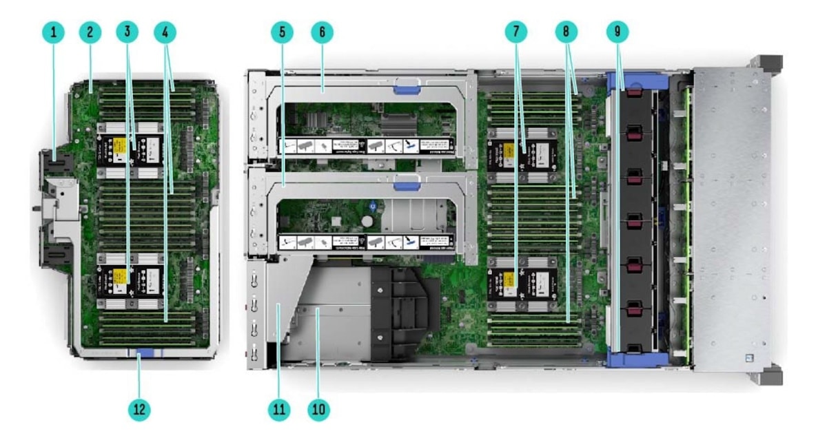 اجزای داخلی سرور hp dl580 g10