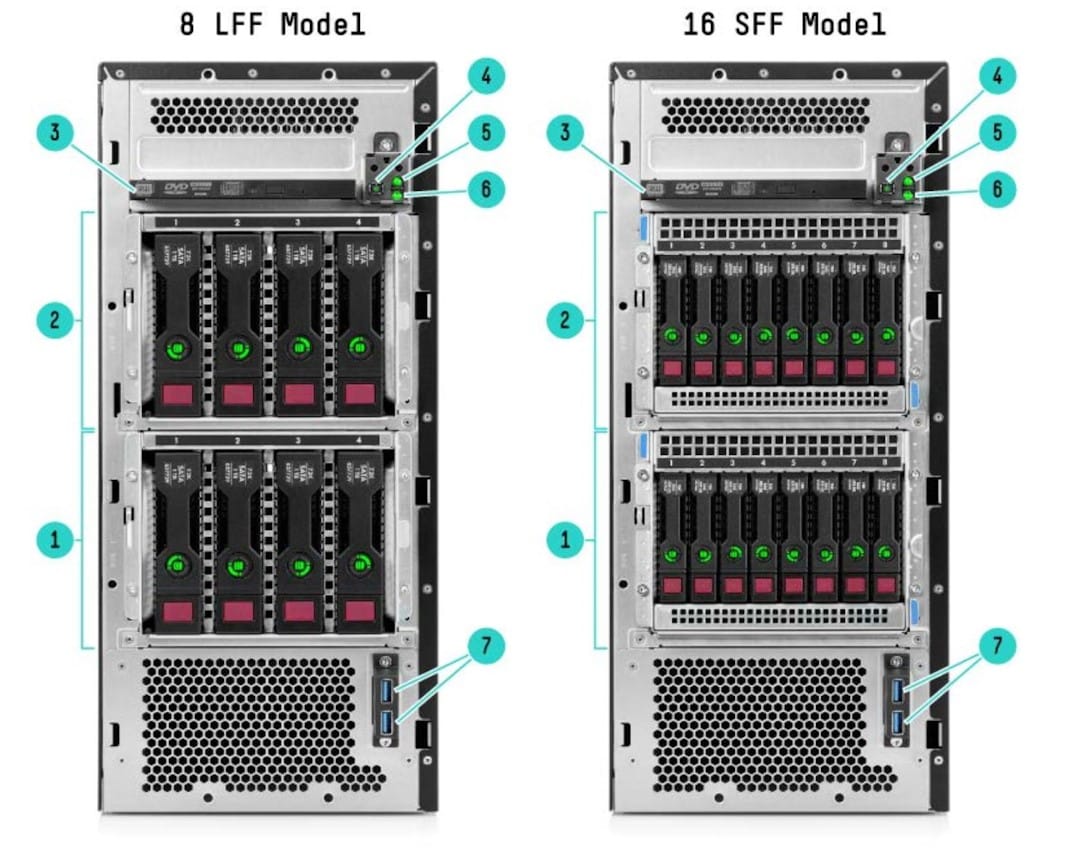 معرفی سرور HP ML110 G9 در اچ پی تایم