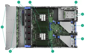 Internal View DL380 Gen11 8SFF SERVER نمای داخلی سرور DL380 G11