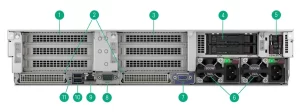 نمای استاندارد پشتی Rear View – Standard for all DL380 Gen11 